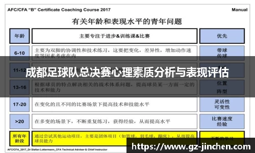 成都足球队总决赛心理素质分析与表现评估